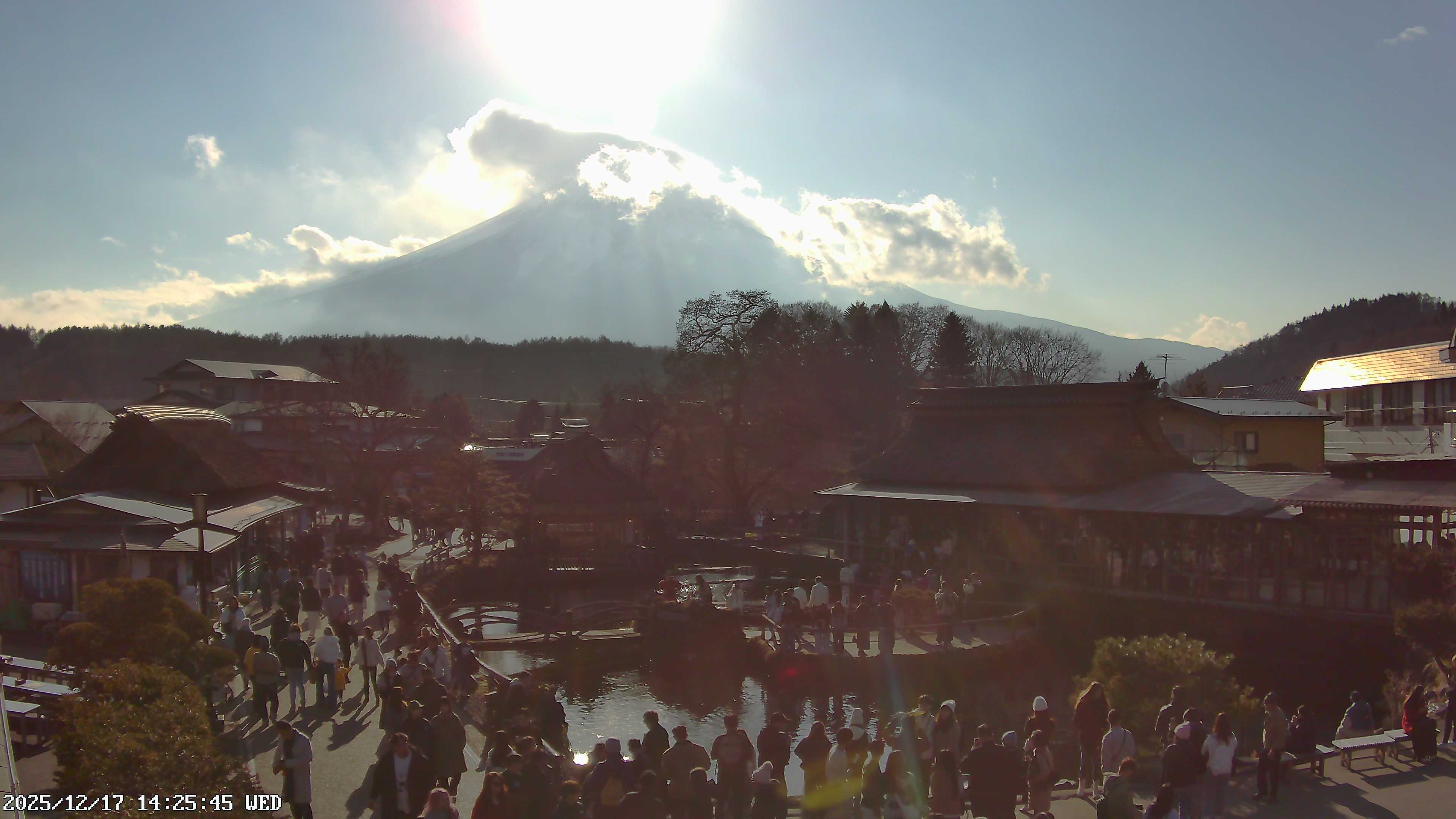 富士山ライブカメラ-忍野八海