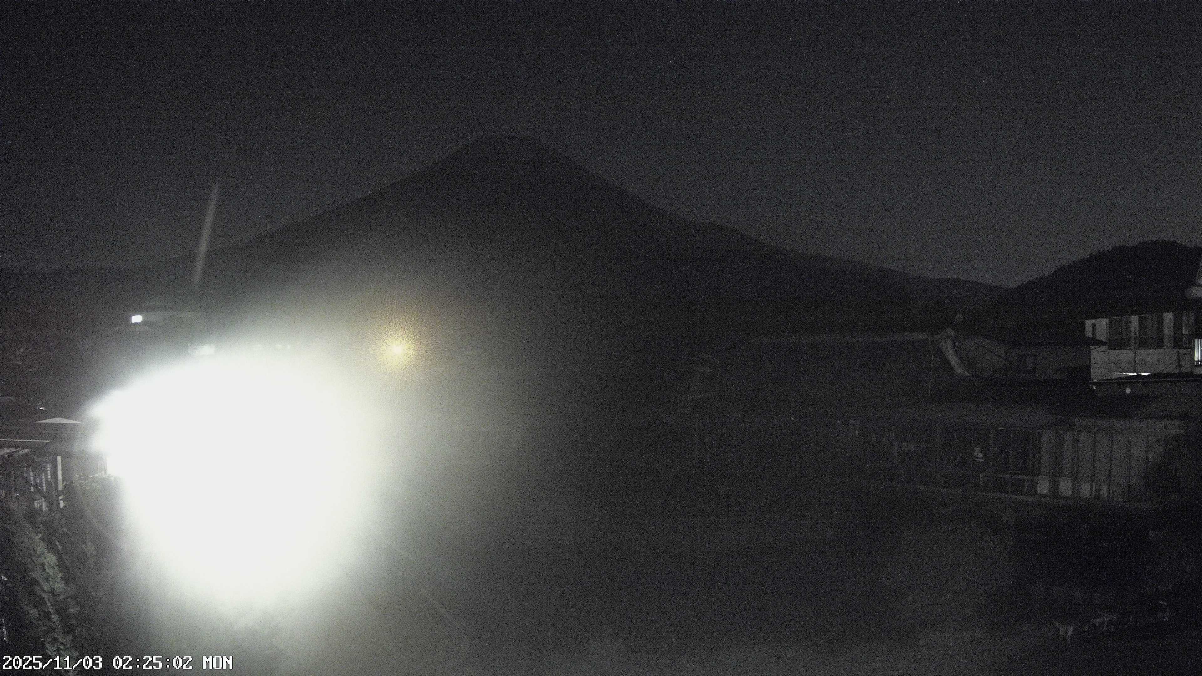 富士山ライブカメラ-忍野八海