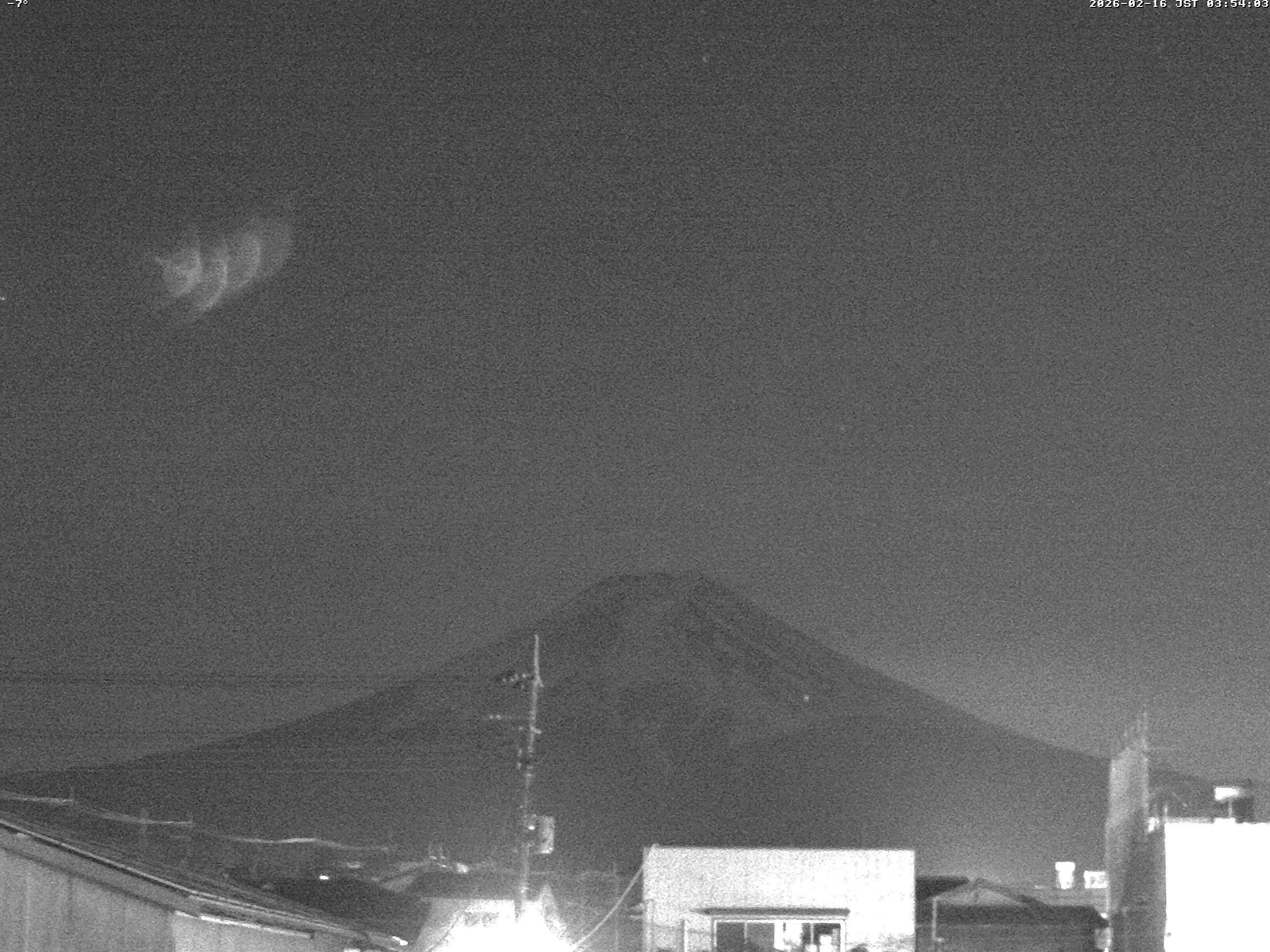 富士山ライブカメラ-富士吉田市から星空観察