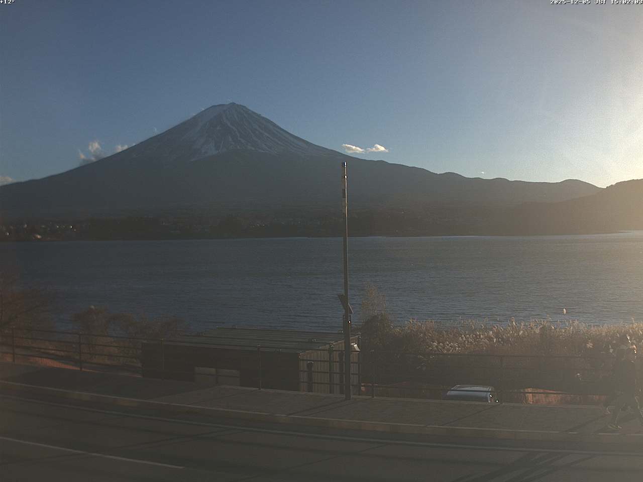 富士山ライブカメラ-河口湖大石湖畔