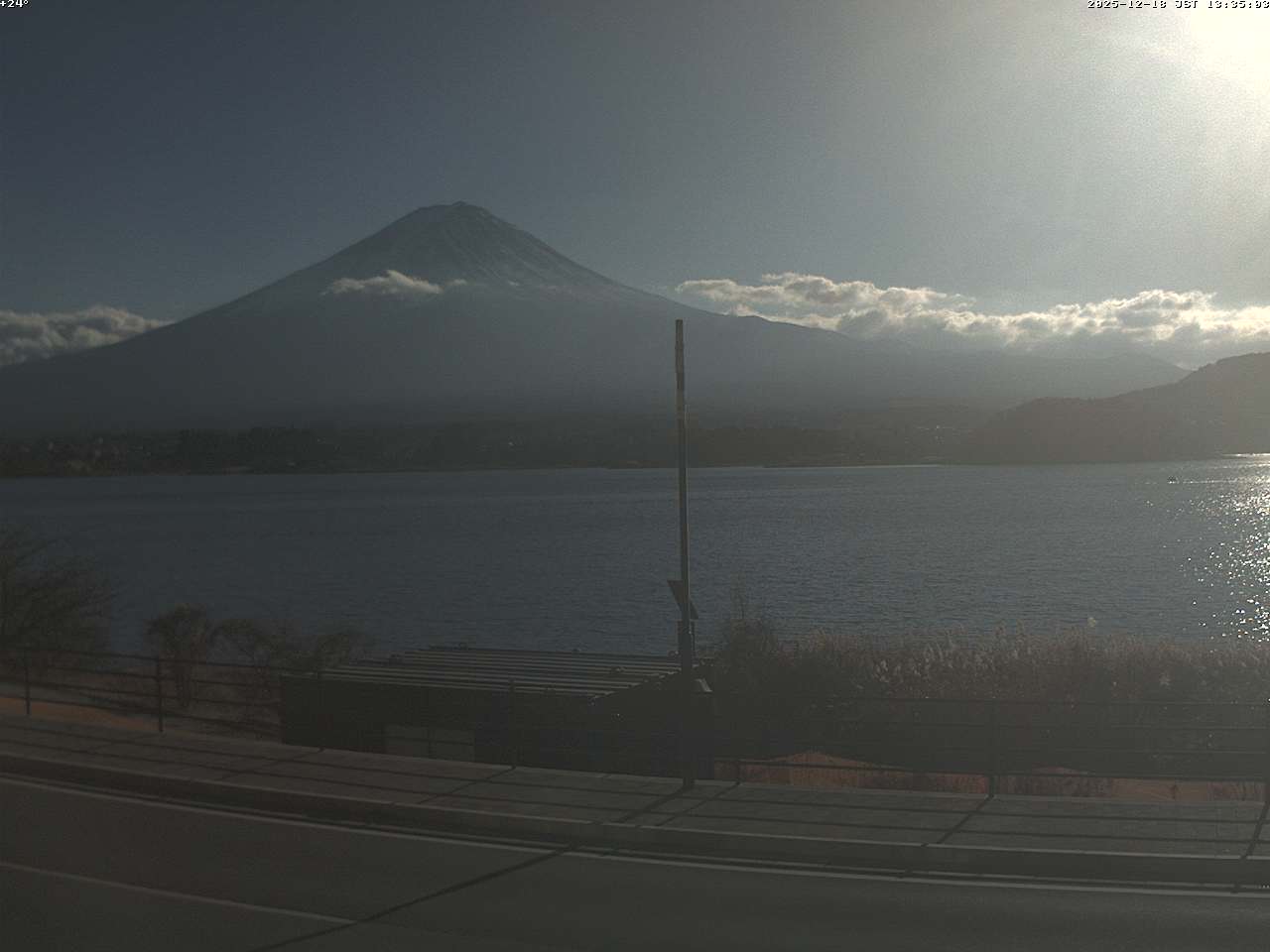 富士山ライブカメラ-河口湖大石湖畔