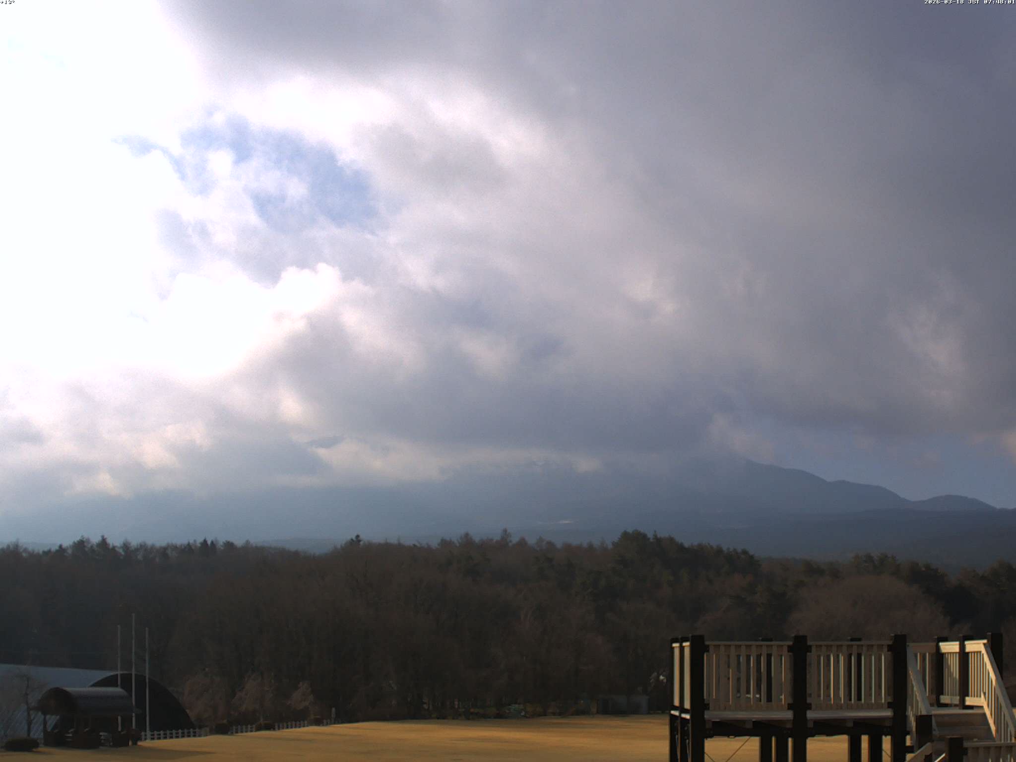 富士山ライブカメラ-鳴沢村活き活き広場望遠