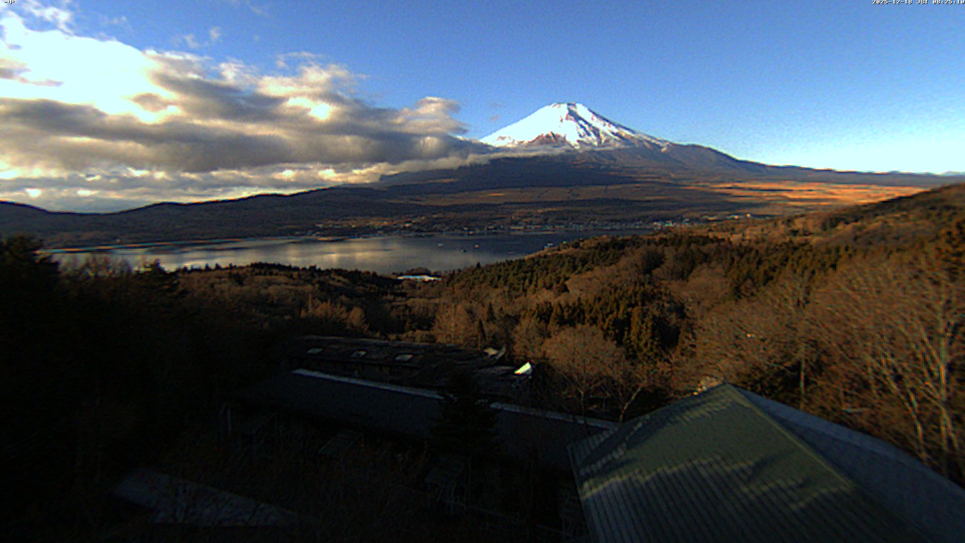 富士山ライブカメラ-山中湖高台パノラマ