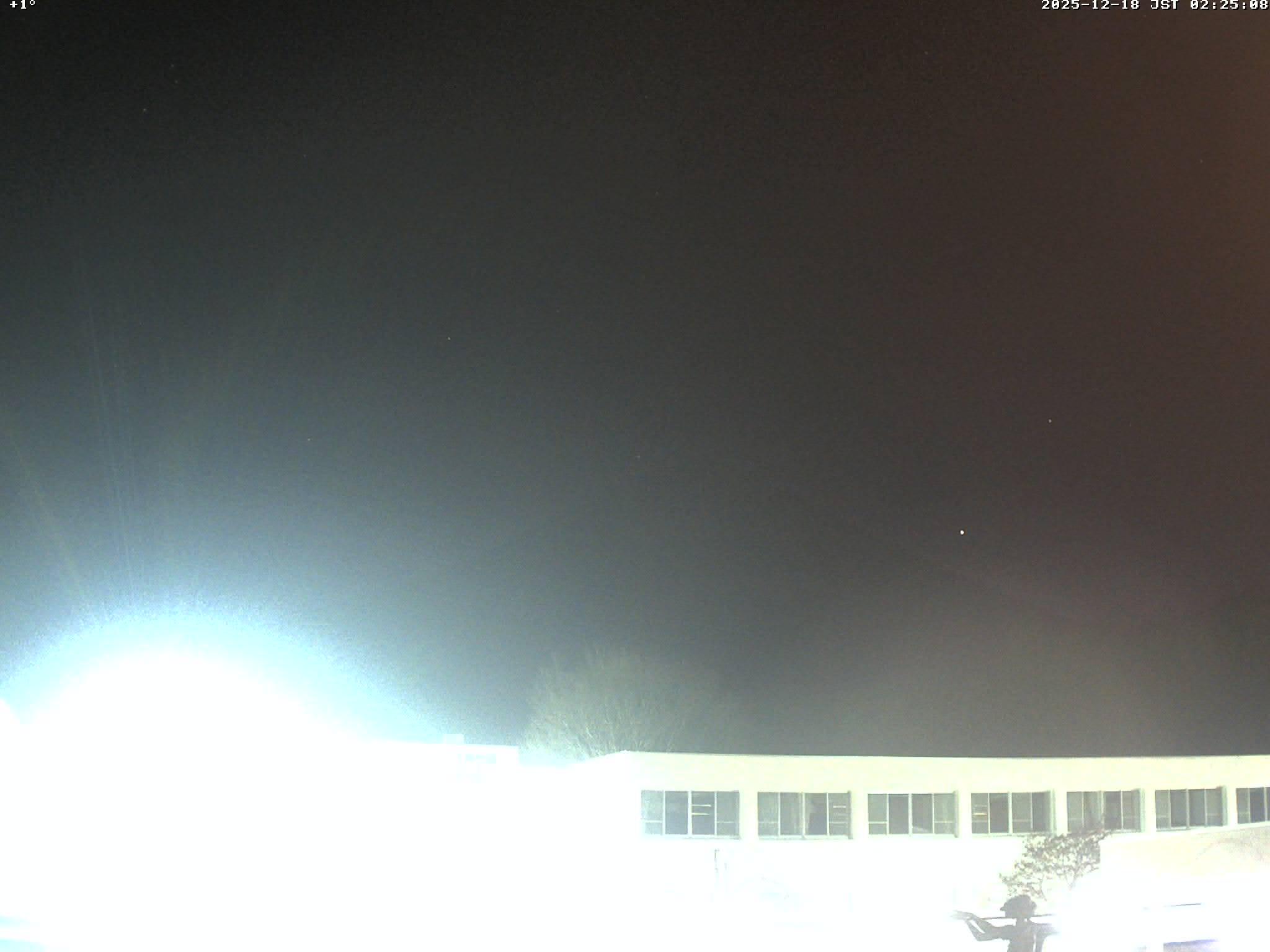 大原富士宮ビガークラブ-富士山大沢崩れライブ