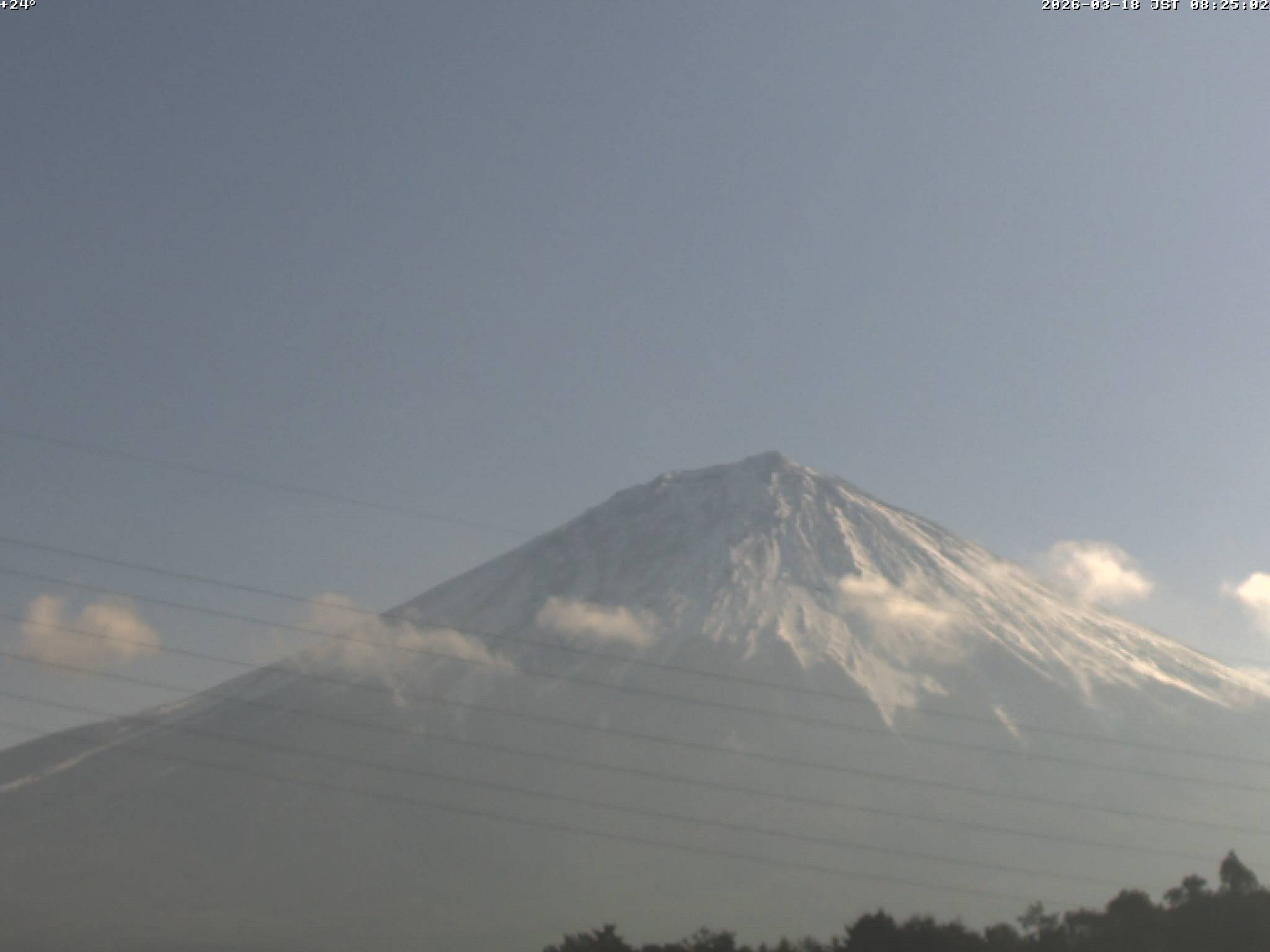 大原富士宮ビガークラブ-富士山大沢崩れライブ