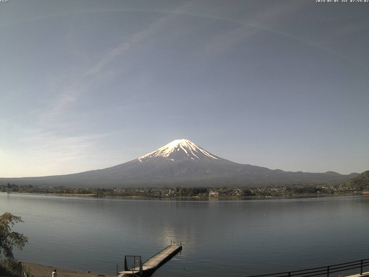 富士山ライブカメラ-河口湖北岸